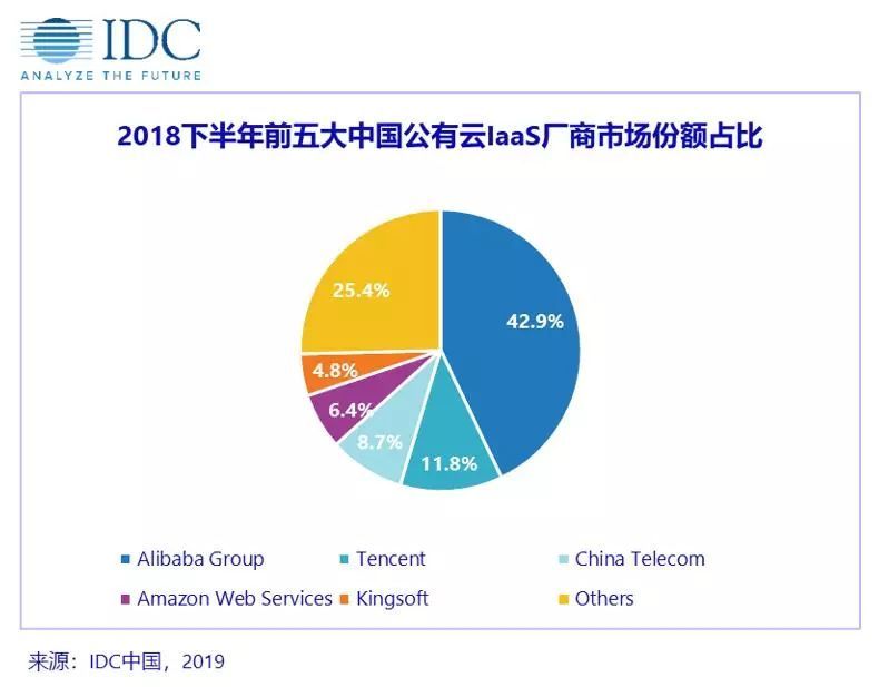 新奥最精准免费提供,市场需求解析_智慧共享版57.696