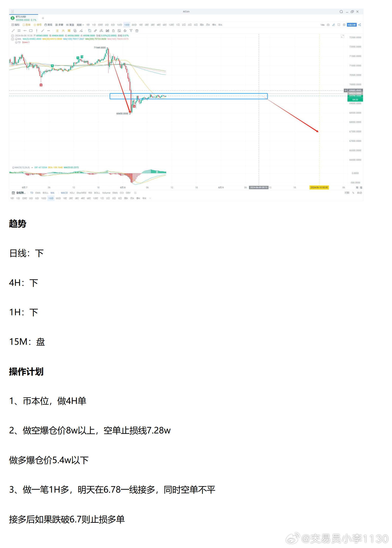 青岛金日达 第144页