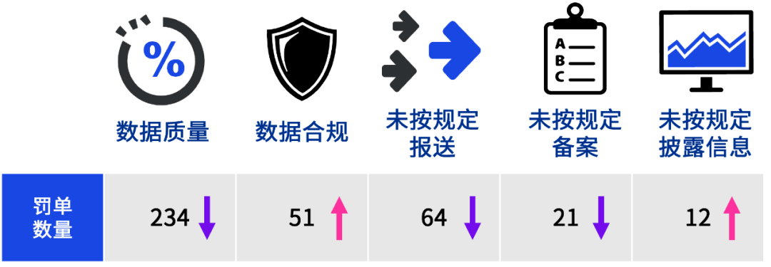 新澳门期期准免费,实证分析细明数据_VR版57.924