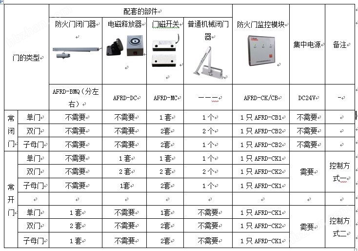 新门内部资料精准大全,快速解决方式指南_教育版57.482