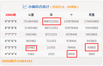 最准一肖一码一一孑中特39期,执行验证计划_数字处理版57.163