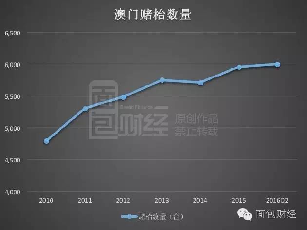 澳门一码一特一中准选今晚,财务情况_传达版57.429