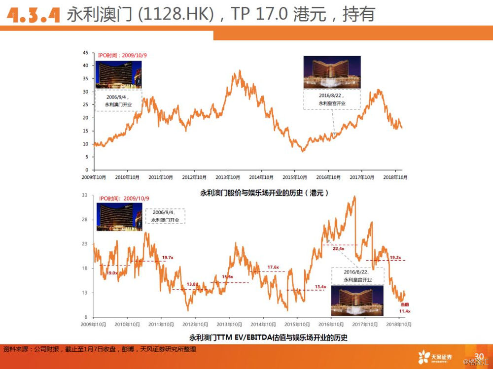 澳门一码一肖一待一中今晚,稳固执行战略分析_结合版57.514