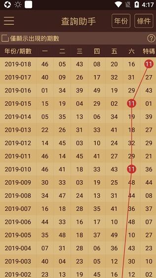 澳门彩开奖结果2025开奖记录,详情执行数据安援_体验式版本57.365