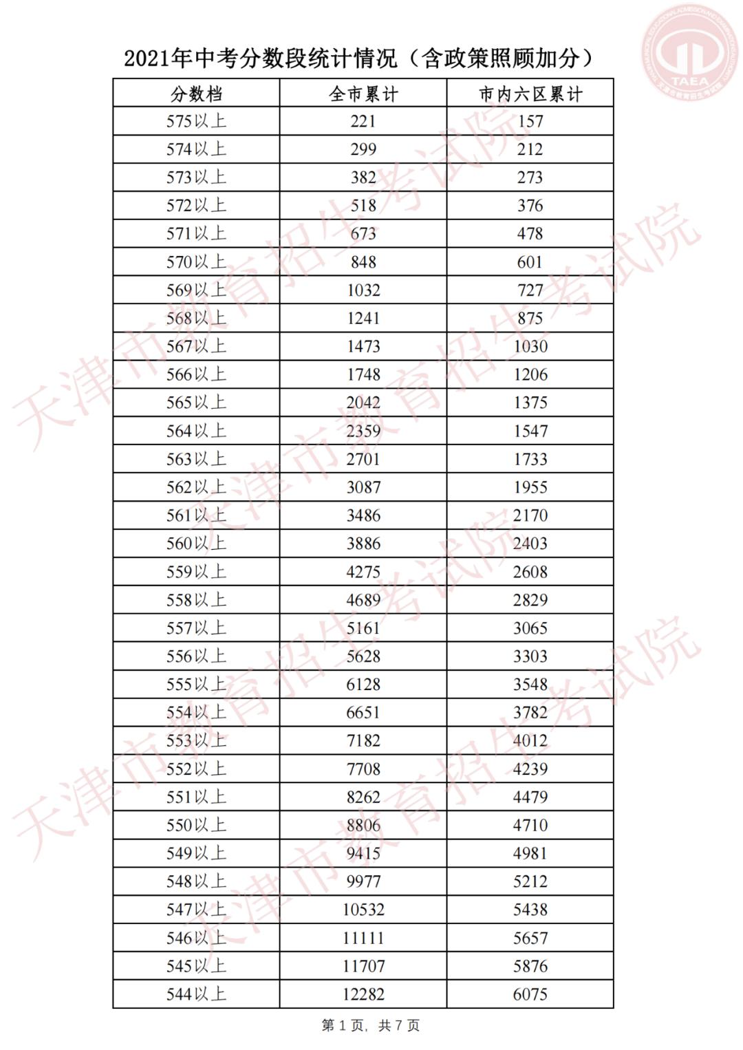 中考改革新动向下的思考，某某观点的探析与应对