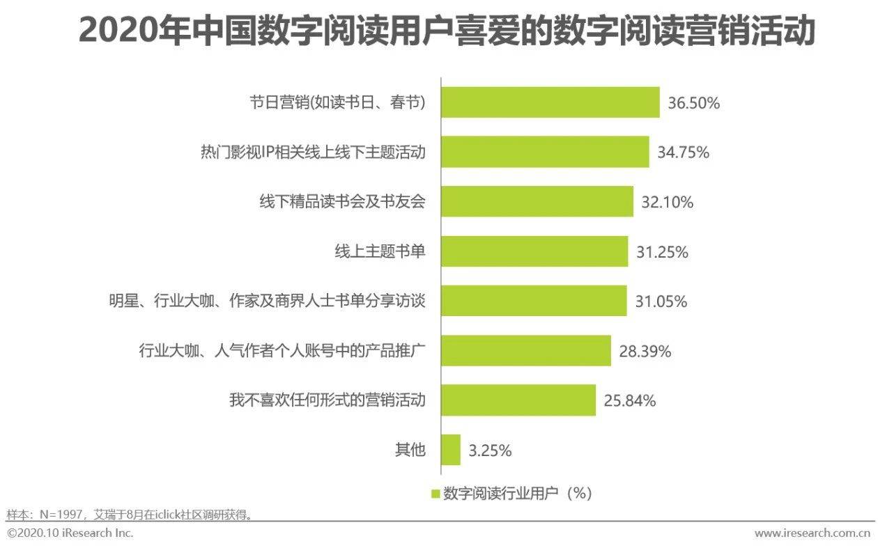 柚读最新版，数字阅读新里程碑，引领阅读新时代