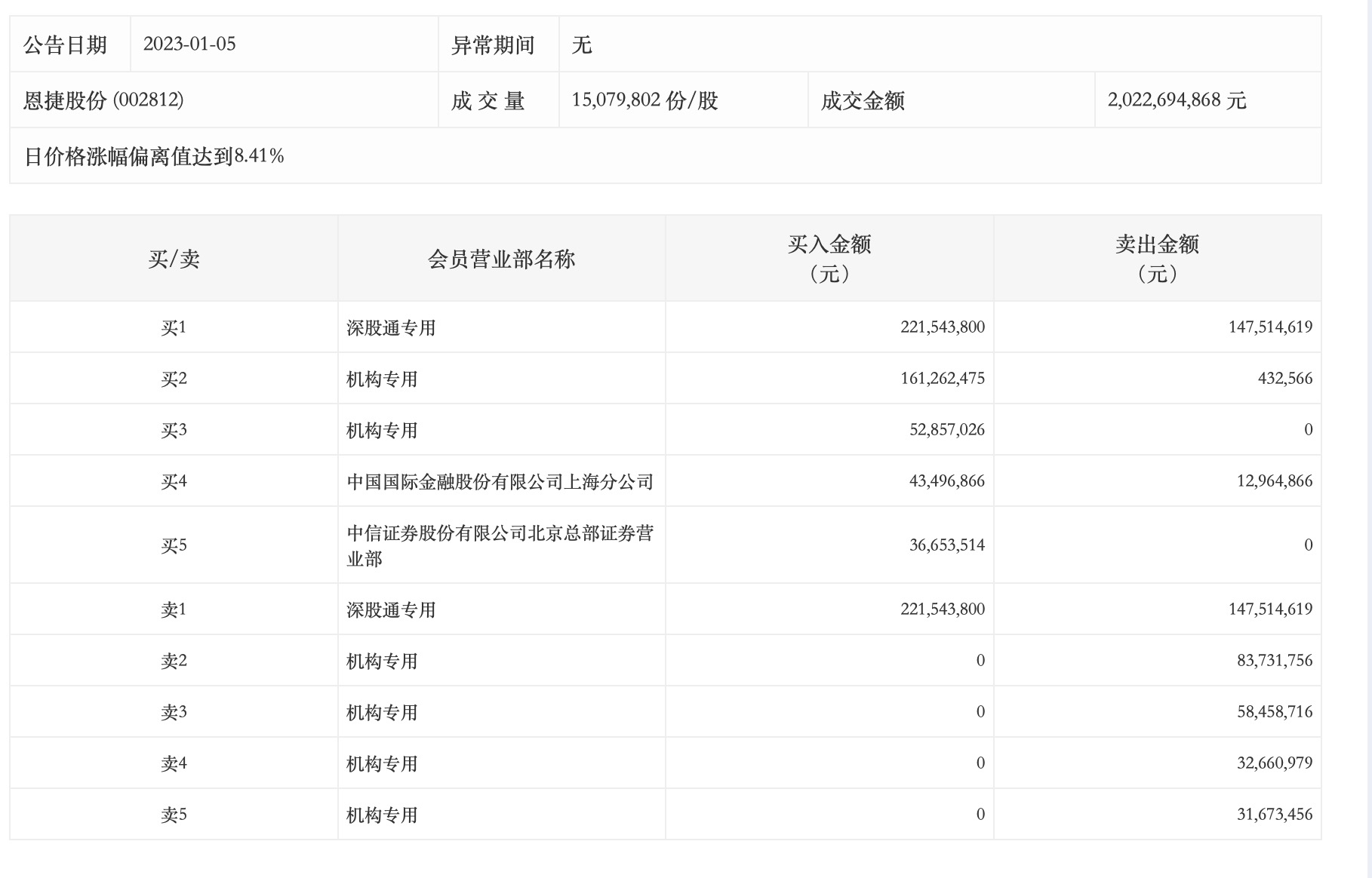 恩恩鲁跳转最新现象深度探讨与观点分享