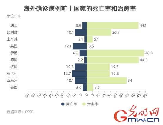 土耳其最新确诊病例实时更新及注意事项📢