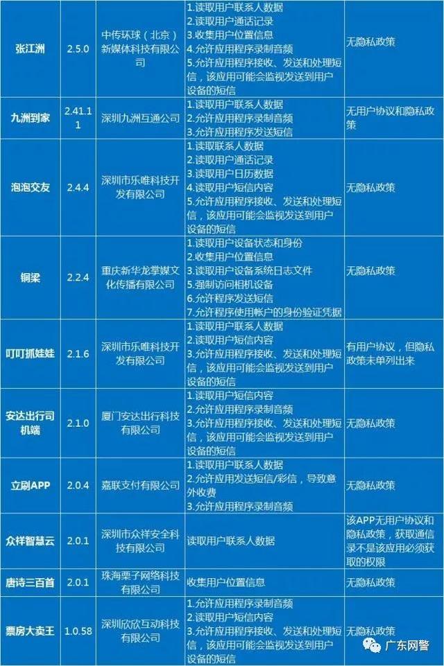 减税最新文件详解，从初学者到进阶用户的步骤指南
