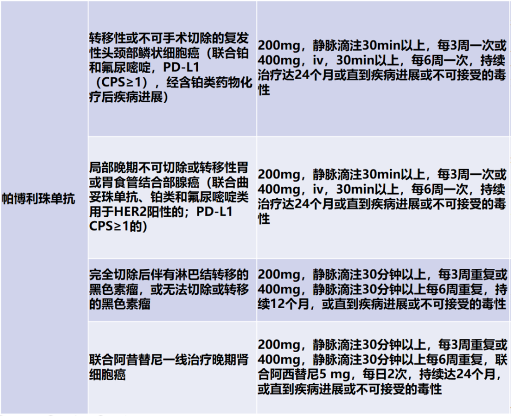 最新临床药物手册概览，要点详解与药物手册概览