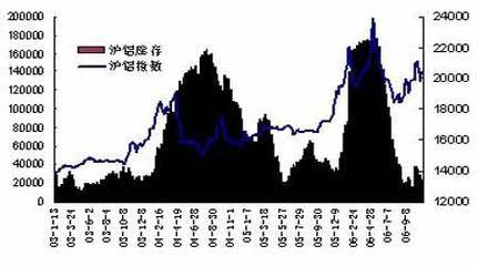 废铅价格最新行情 今日,废铅价格最新行情 今日——小巷中的隐秘宝藏