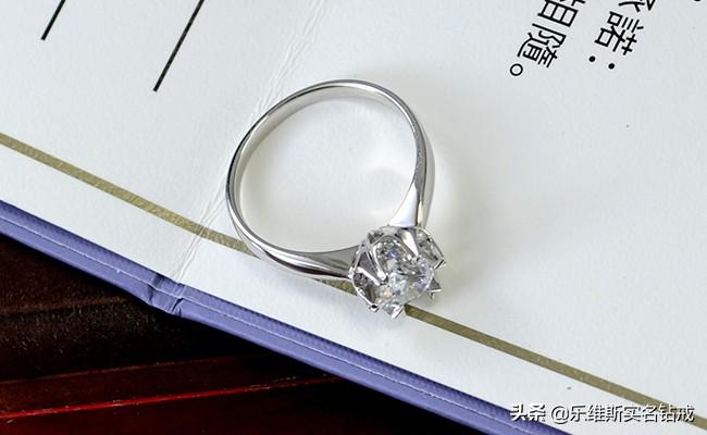 PT950最新价格及论述分析