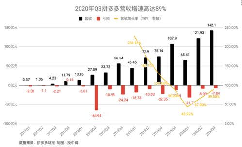 第451页