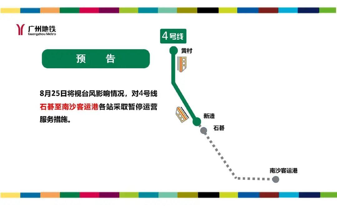 广州台风预警更新及应对台风详细步骤指南