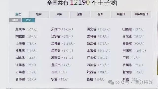 两字网名最新全攻略，起名字指南