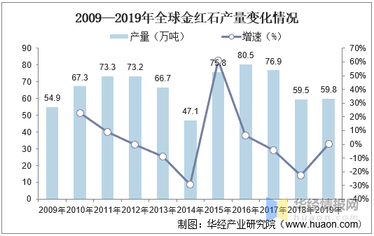 银谷在线最新动态，发展现状与未来展望深度解析