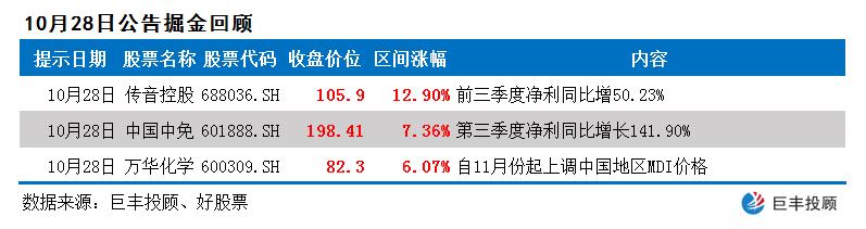 振德医疗砥砺前行，开启医疗新篇章的最新消息
