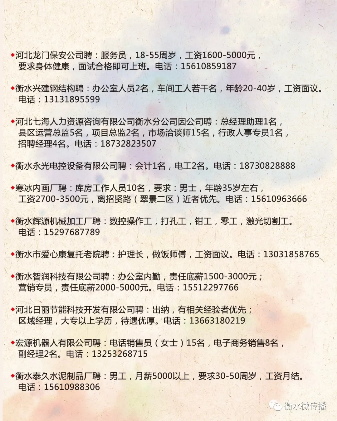 最新通化招聘信息全面揭秘，求职者的福音时刻！