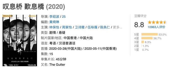 最新港剧深度体验与探讨，不容错过的视觉盛宴
