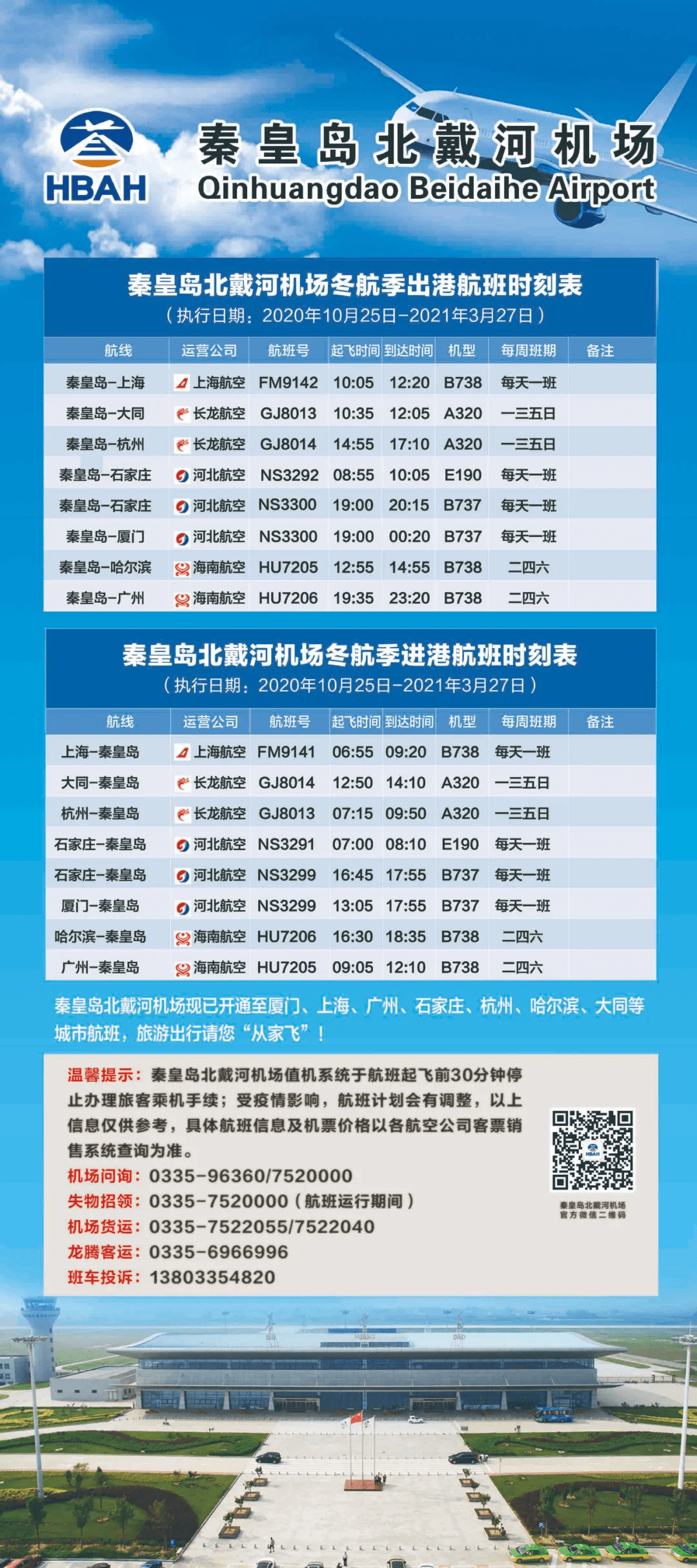 北戴河最新招聘信息全面概览
