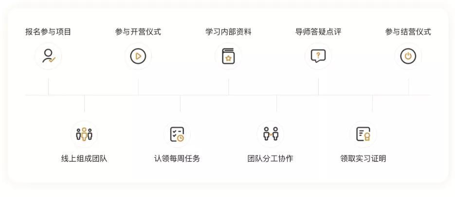 青岛金日达 第42页
