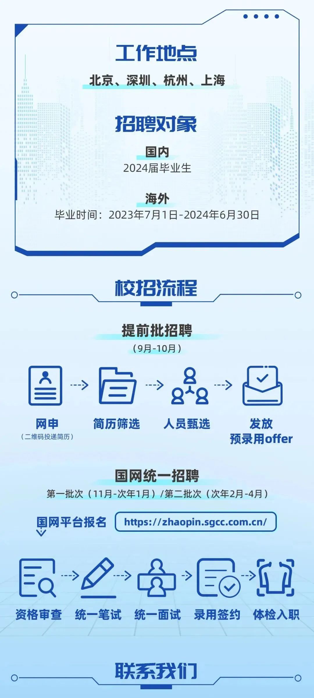岱山最新招聘信息