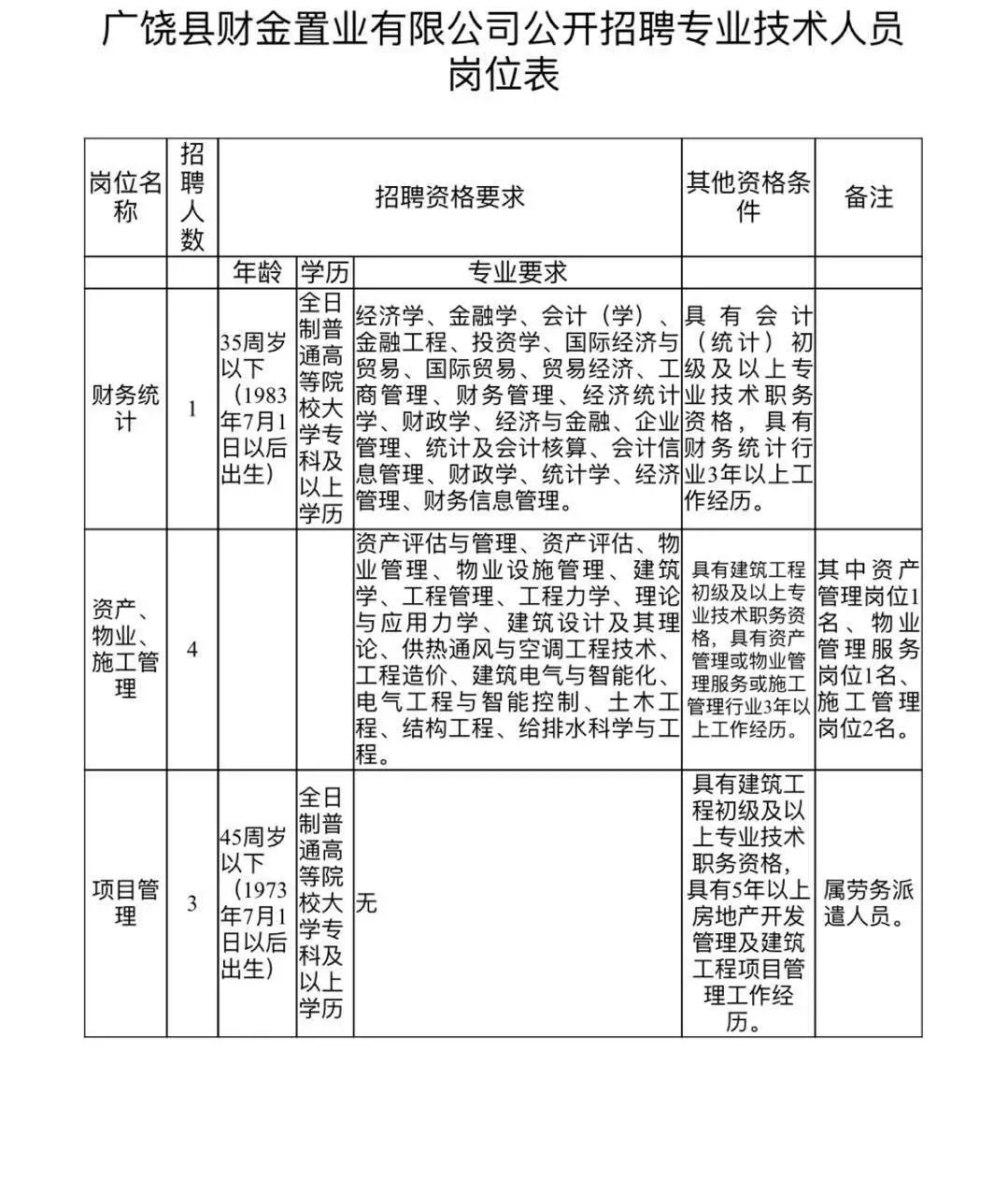 广饶最新招聘信息网，职场人的首选招聘平台