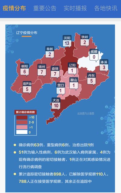 辽宁疫情最新动态，防疫指南与参与行动