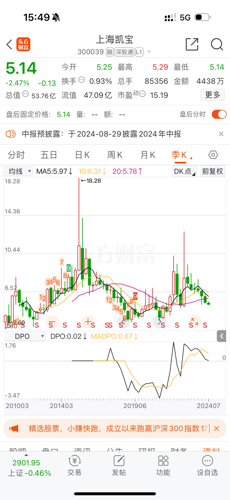 上海凯宝最新动态解析，全面解读与观点阐述