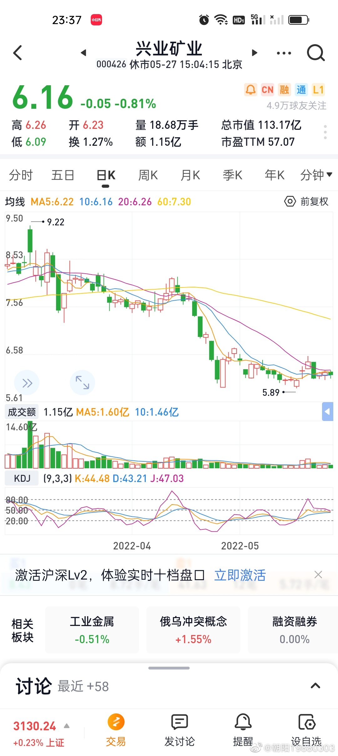 兴业矿业最新动态与消息更新📢📈