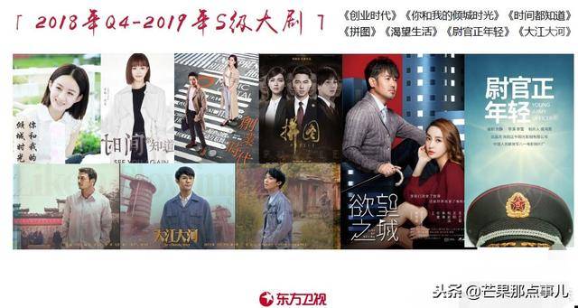时代印记与文化繁荣，2019年最新电视剧一览
