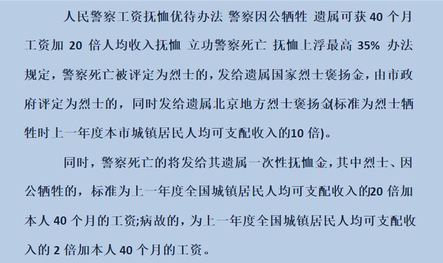 警察工资最新动态，全面更新的步骤指南