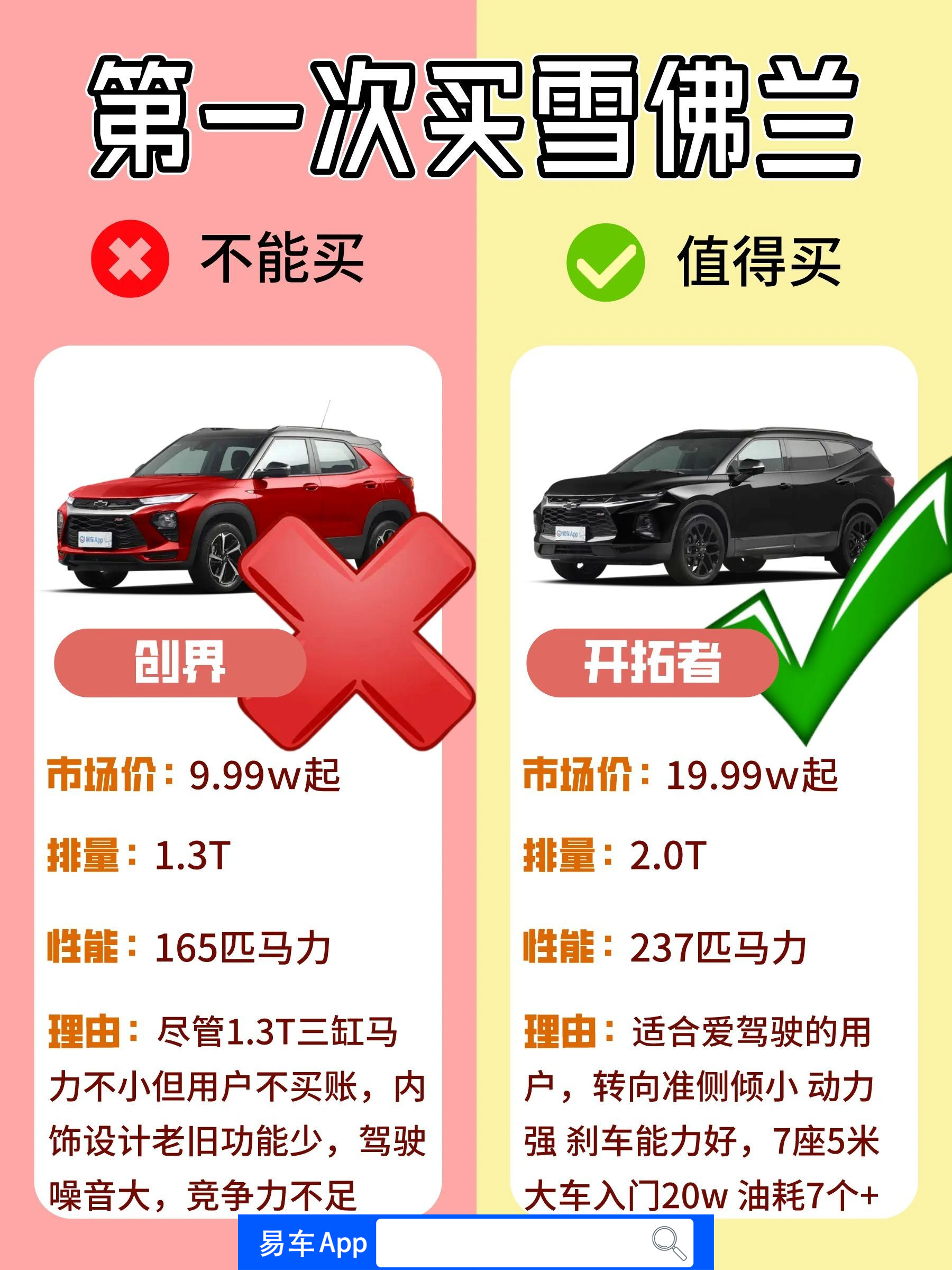 最新雪佛兰报价揭秘，全面了解最新价格！