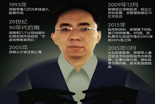 徐翔最新动态揭秘，开启新篇章的幕后故事