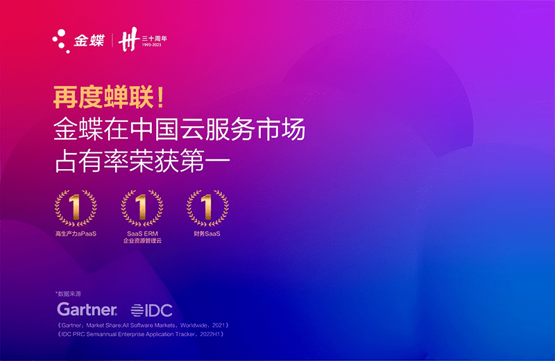 金蝶最新版，展翅飞翔，引领企业数字化转型的新篇章