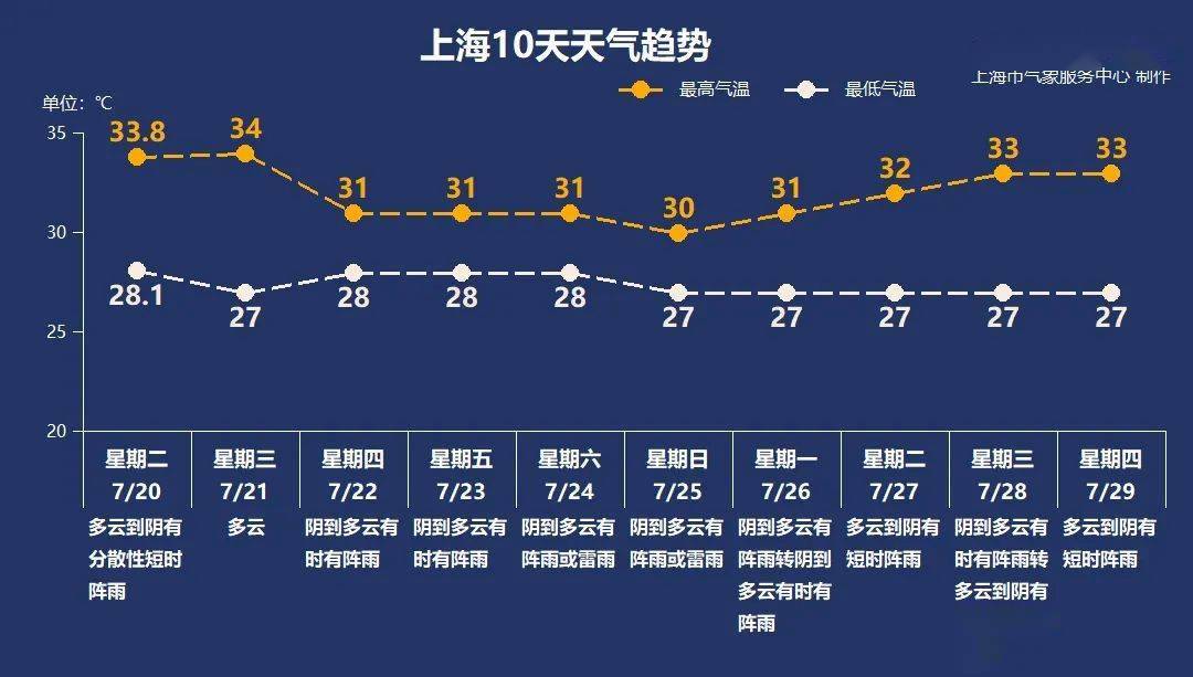 年假最新动态及展望，变化、影响与未来趋势