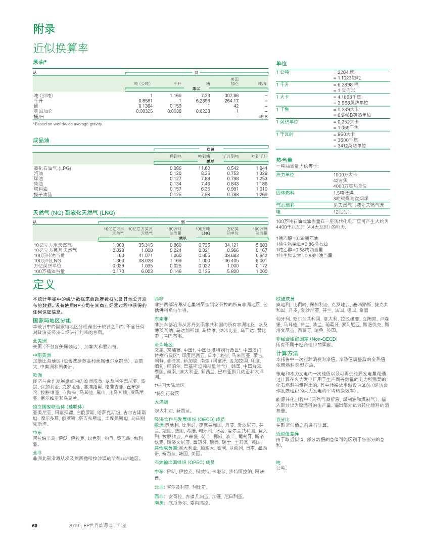 运输服务 第24页