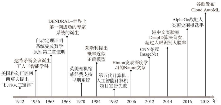 时代里程碑事件，最新几大事件回顾与影响分析