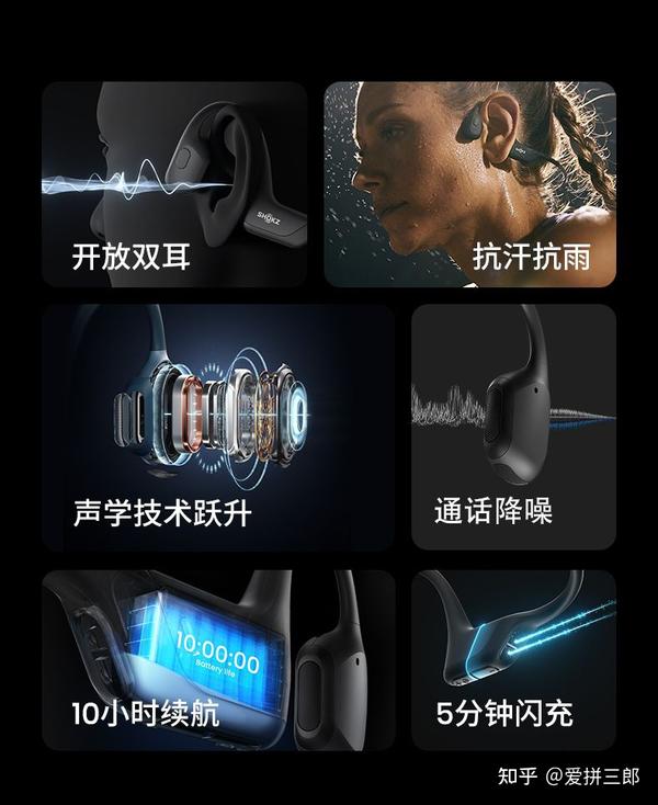 最新流汗科技产品介绍及特点解析