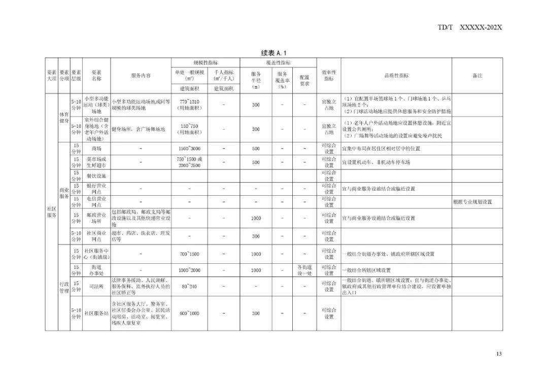 湘乡最新指南，学习新技能与任务完成步骤详解